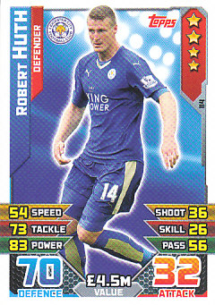 Robert Huth Leicester City 2015/16 Topps Match Attax #114